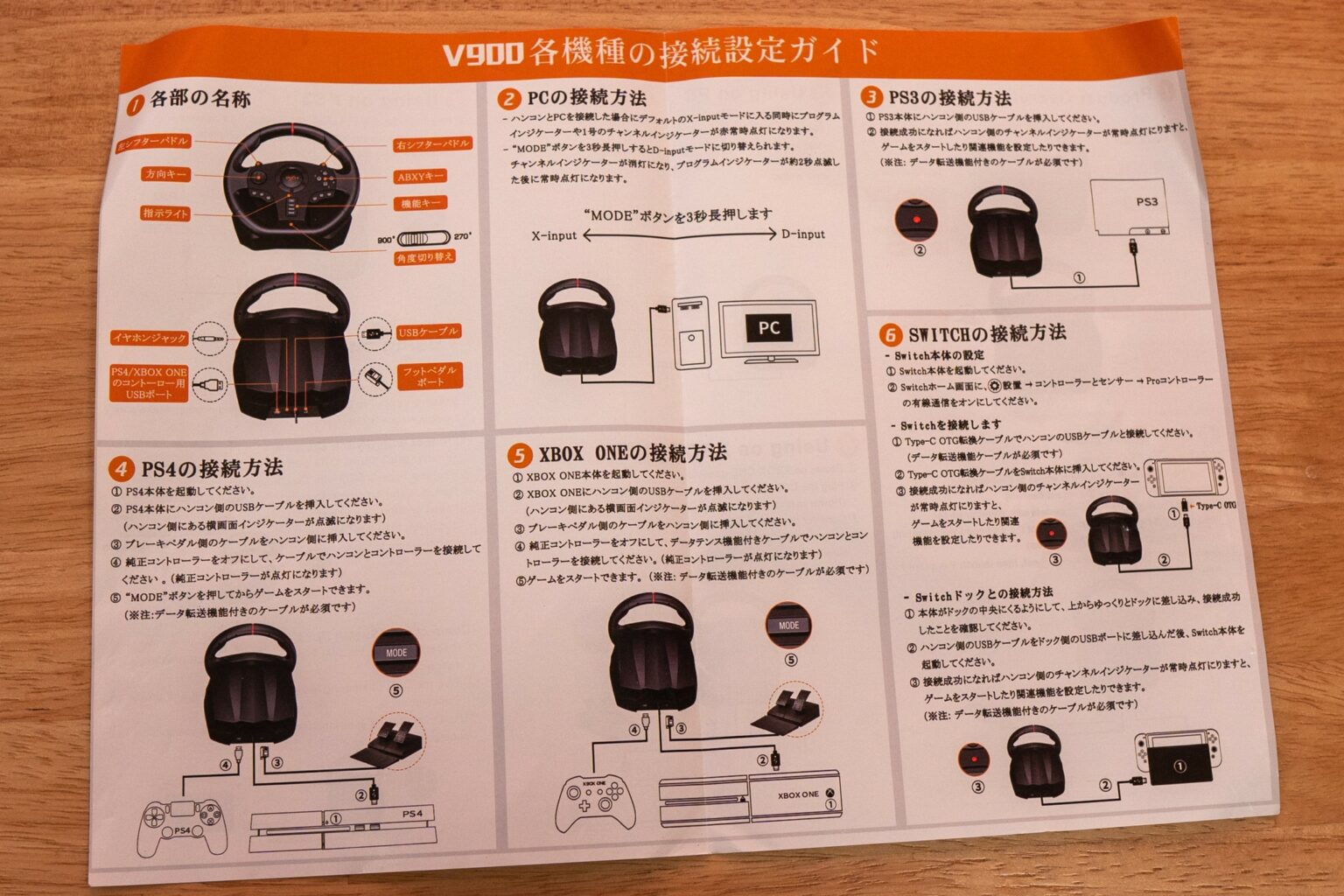ハンドルコントローラ PXN V900 - テレビゲーム