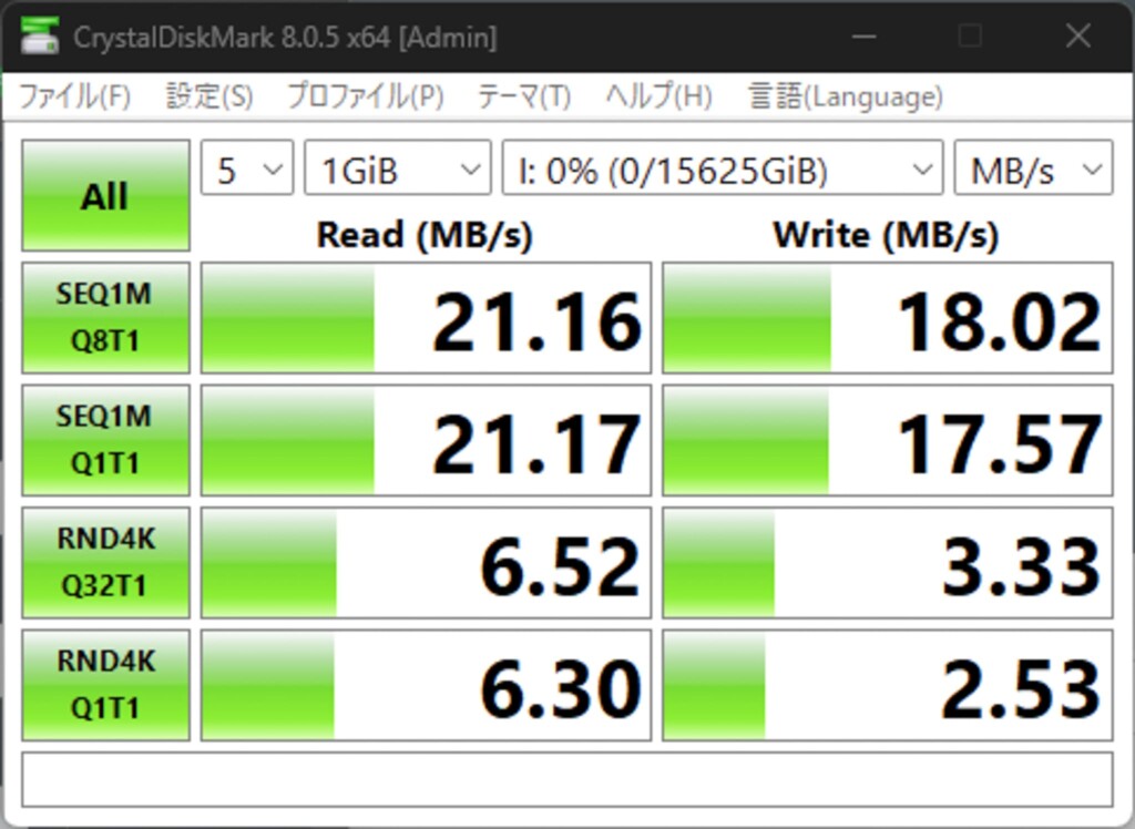 64TBのUSBメモリの転送速度