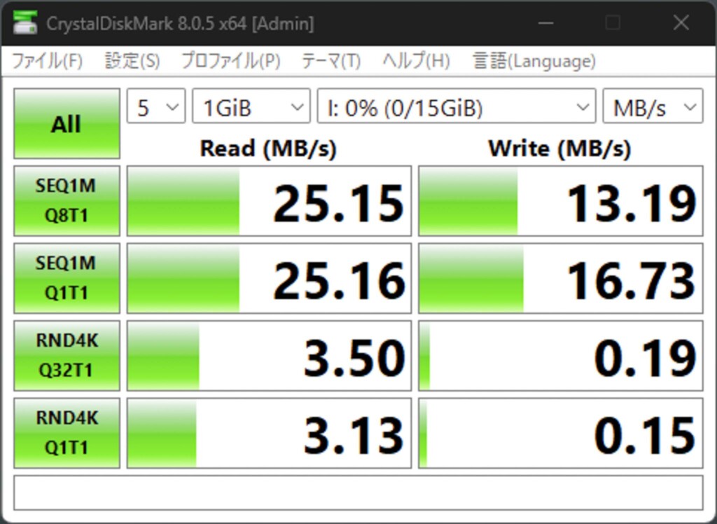 PCでの転送速度テストの様子